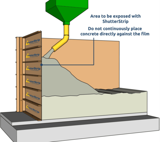 When placing concrete 2